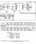 Electric Starter And Chart Diagram and Parts List for 253417-0133-99  Briggs and Stratton Engine